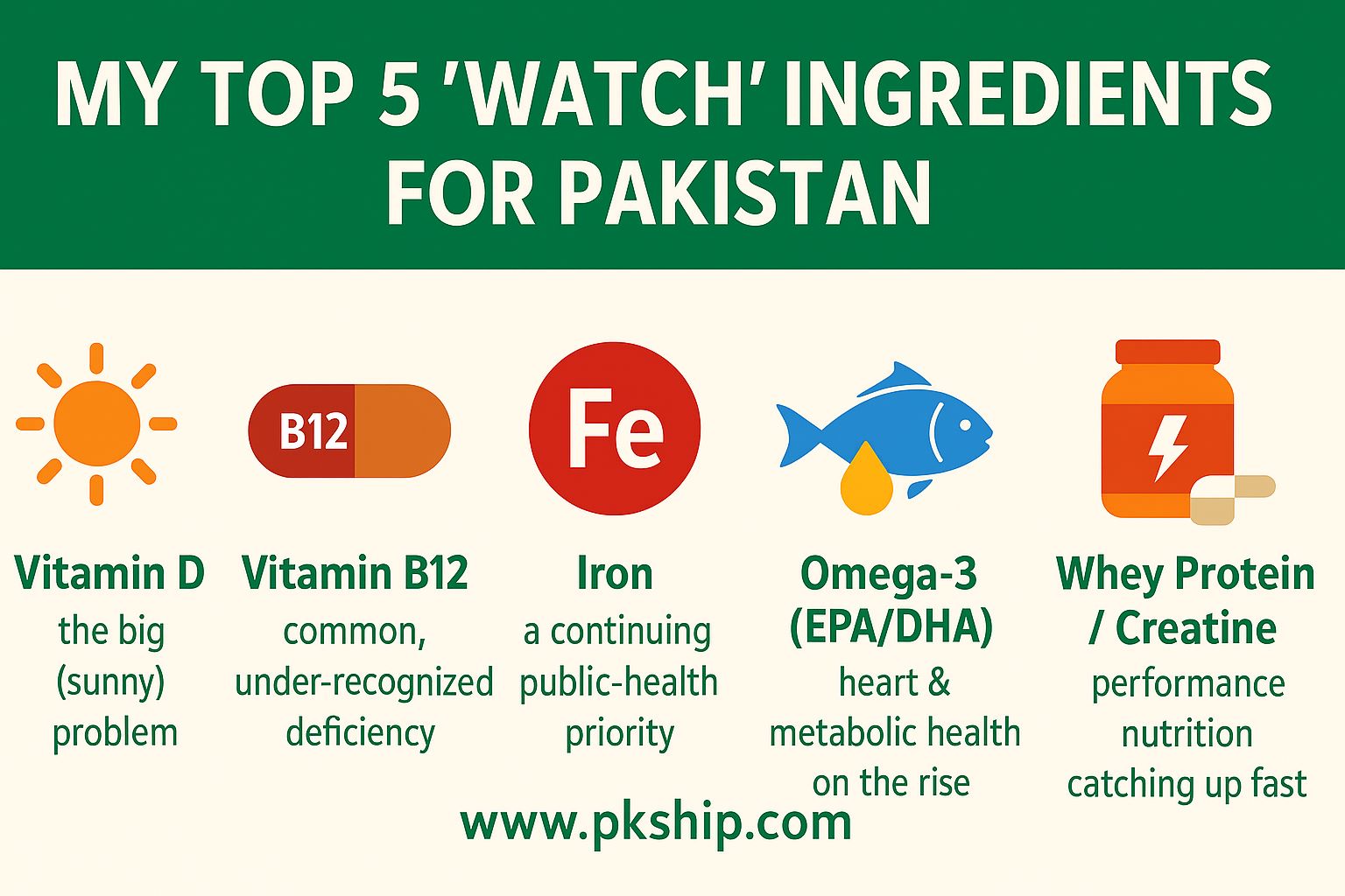 Five dietary supplements Pakistani should add in their diet